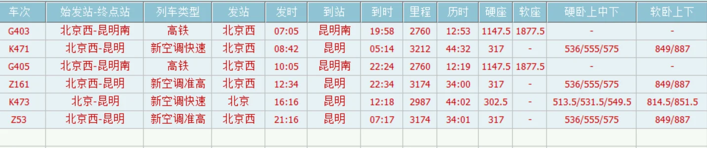 北京到昆明有动车吗（北京到云南高铁多少钱）7