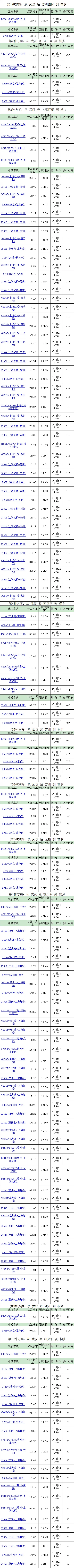 高铁桐乡站时刻表（桐乡到武汉的高铁）