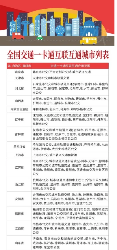 杭州地铁能刷公交卡吗（杭州地铁能刷公交卡马）