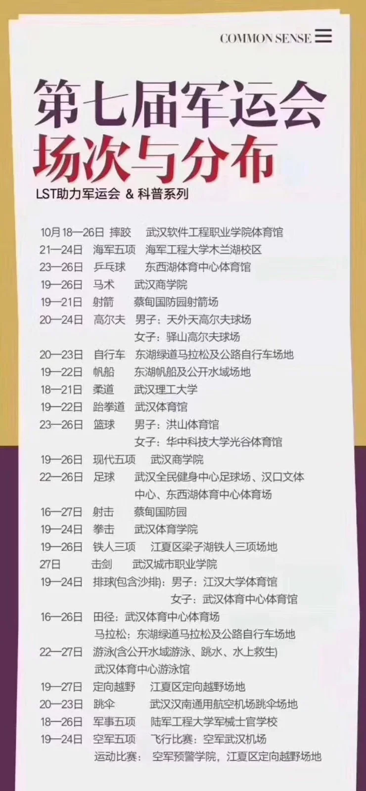 武汉地铁5号线通车时间能提前到军运会前吗（武汉军运会地铁）