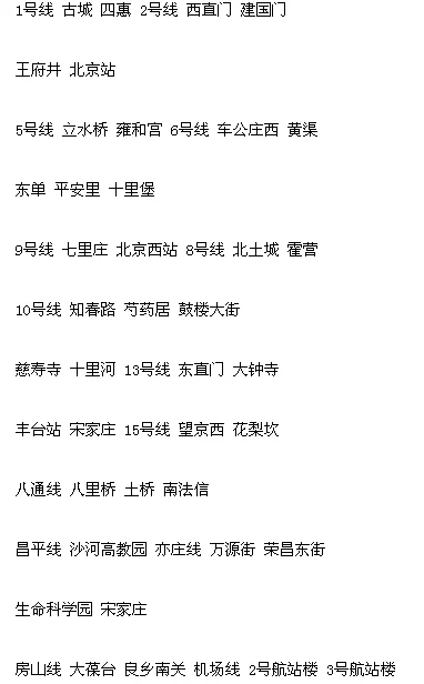 北京地铁卡在哪能退（北京地铁换卡点）3