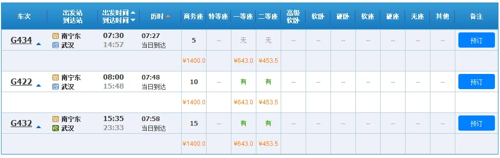 南宁到武汉G432高铁经过那些站（南宁到汉口的高铁）2