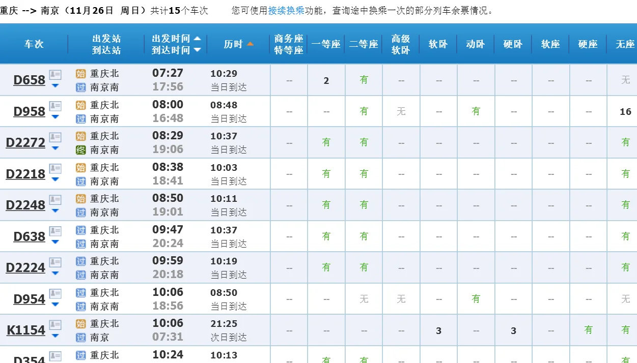 重庆北站到南京南站高铁（重庆到南京有高铁吗）