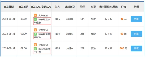 杭州到临安的地铁共有几个站（杭州从哪里坐地铁直接到临安）