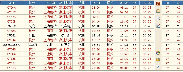 杭州动车站有几个到乌镇应该坐到哪个站点（杭州到乌镇高铁时刻表）