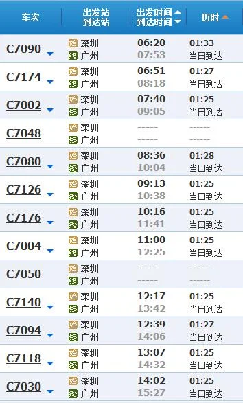 深圳的地铁可以直接通到广州火车站吗（深圳来广州地铁）2