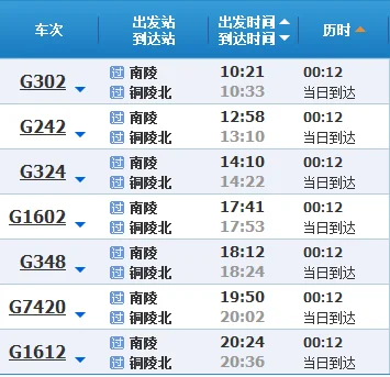 安徽南陵最近开通的高铁是什么路线（南陵高铁路线）1