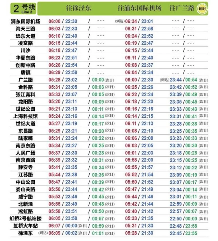 上海虹桥火车站2号线地铁晚上最后一班是几点（虹桥火车站晚上还有地铁吗）