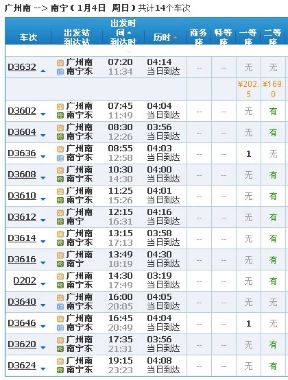 广州到南宁高铁时刻表查询（广州到南宁高铁时刻表）