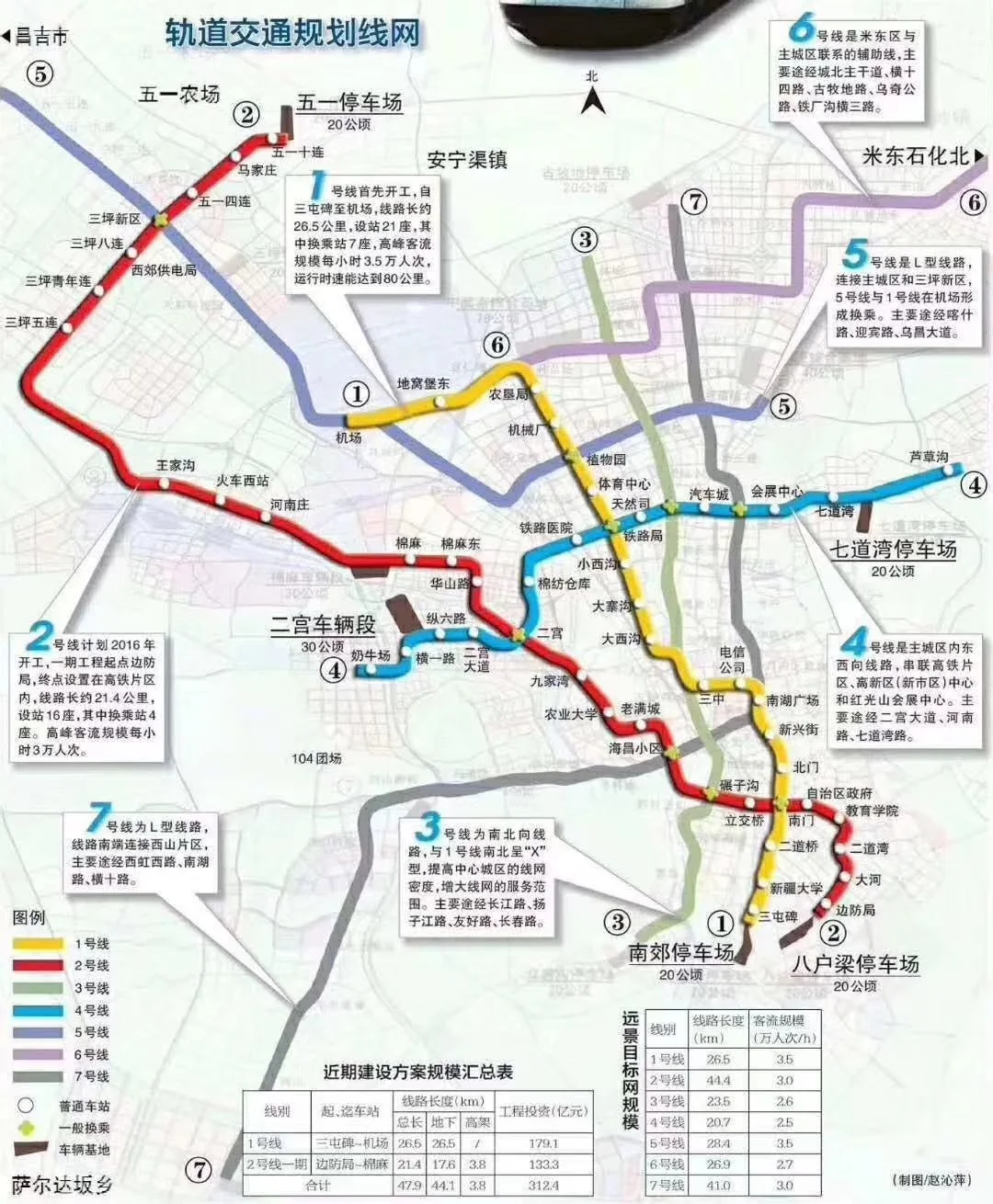 已批复的轨道交通第三期建设规划包含哪些地铁线路（昌吉地铁站规划）2