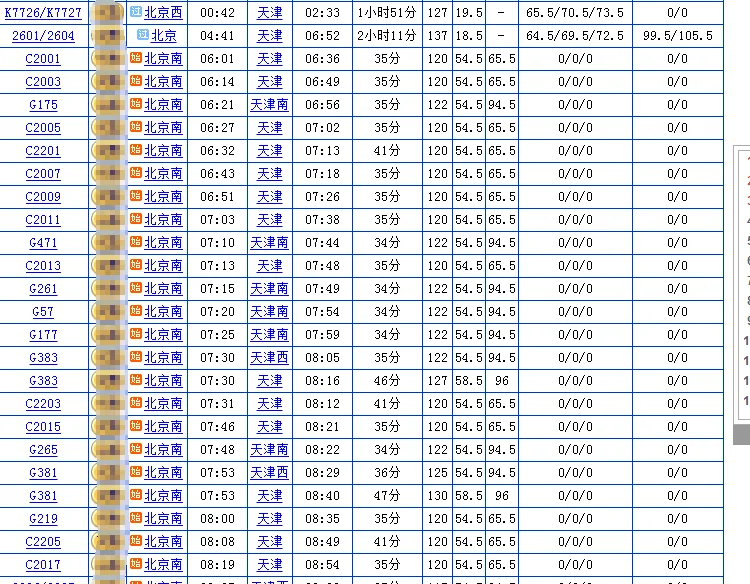 天津滨海新区中部新城的地铁什么时间开工（天津地铁昕嘉园）