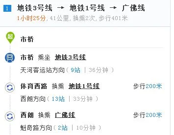 广州地铁三号线市桥站和番禺广场站的各个出口的具体位置（广州番禺市桥地铁a出口）2