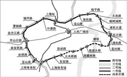 上海地铁归什么部门管(上海轨道交通建设指挥部)5