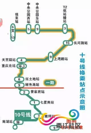 重庆轨道交通的相关条例（重庆市轨道交通管理办法）
