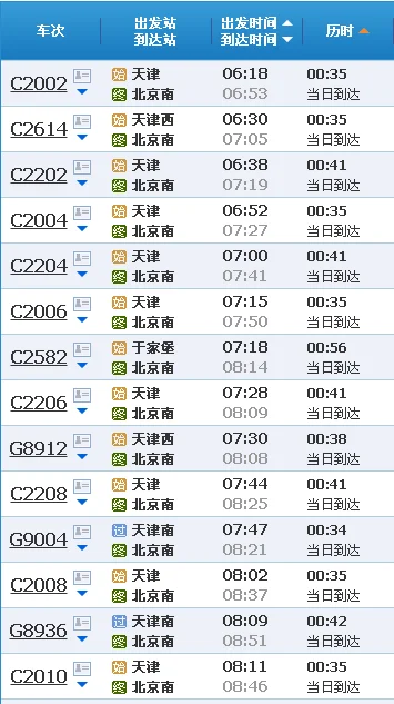 从天津去北京怎么坐高铁（天津到北京南高铁）2