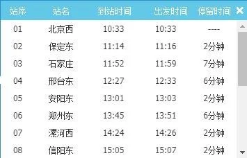 高铁一份盒饭65块钱你舍得吃吗（高铁65）2