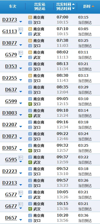 南京到武汉动车经过哪几个站（南京到武汉的高铁）