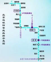 北京地铁客流量（北京地铁4号线客流量）1