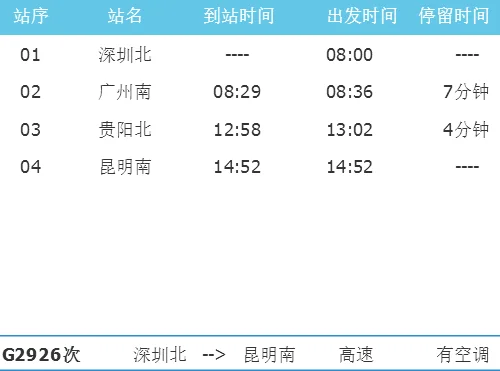深圳到昆明的高铁都经过那些城市（深圳到昆明高铁途径站）1