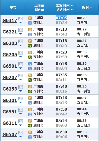 广州至深圳地铁线路图（罗湖广州南地铁站图）4