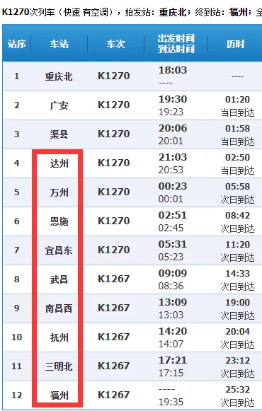 武汉到成都的高铁开通了吗（宜昌到福州高铁）