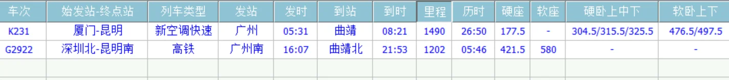 从广州南站到曲靖北站的高铁有几趟（从广州到曲靖的高铁）