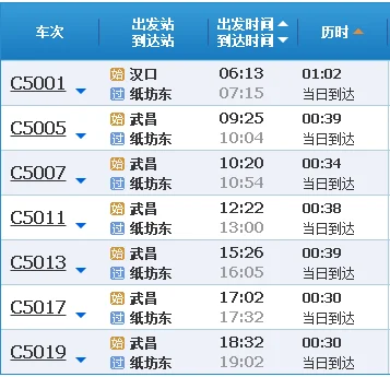 从江夏区光谷广场到武汉火车站怎么坐地铁（武汉火车站怎样坐地铁到江夏）