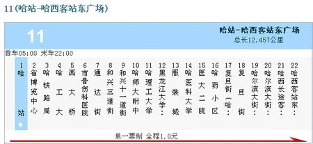 哈东火车站到哈西火车站有地铁吗(哈尔滨火车站西站前有地铁吗)3