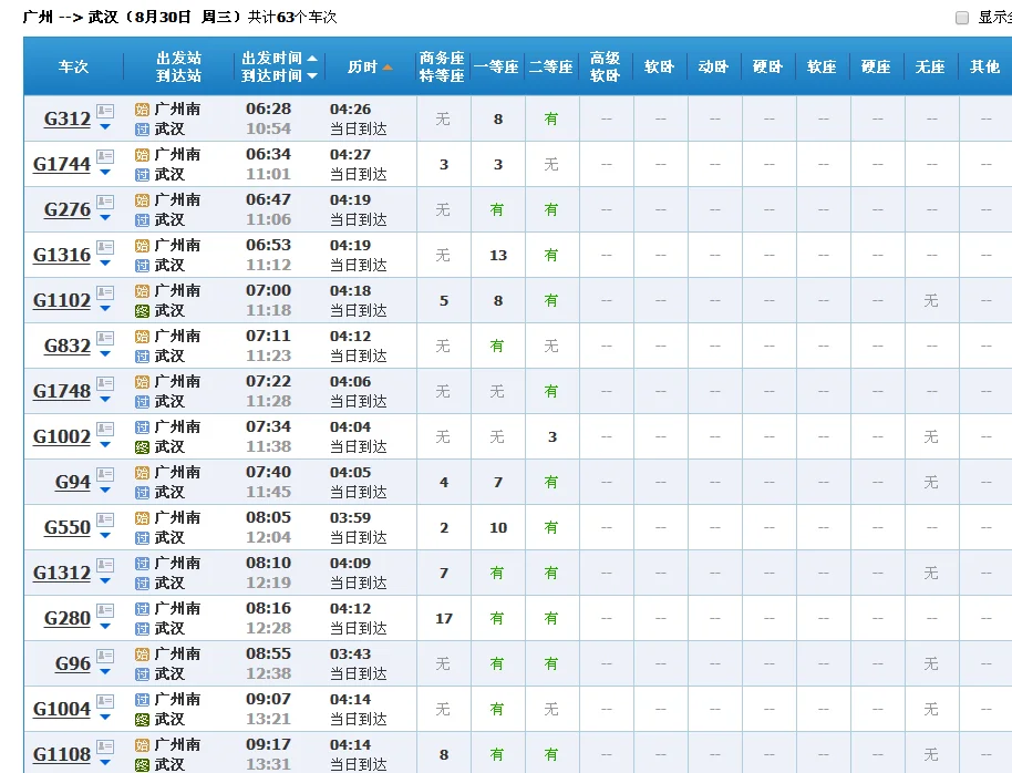 武广高铁时刻表（g1082高铁时刻表）