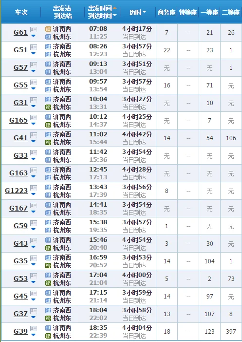 济南西站高铁时刻表（济南西到杭州东高铁时刻表）