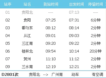 贵广高铁都匀东站在哪(都匀有高铁)2