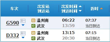 温州有到郑州的高铁吗(温州郑州高铁)2