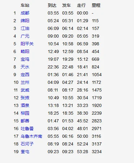 K4351次列车的时刻表(天水到酒泉高铁时刻表)4