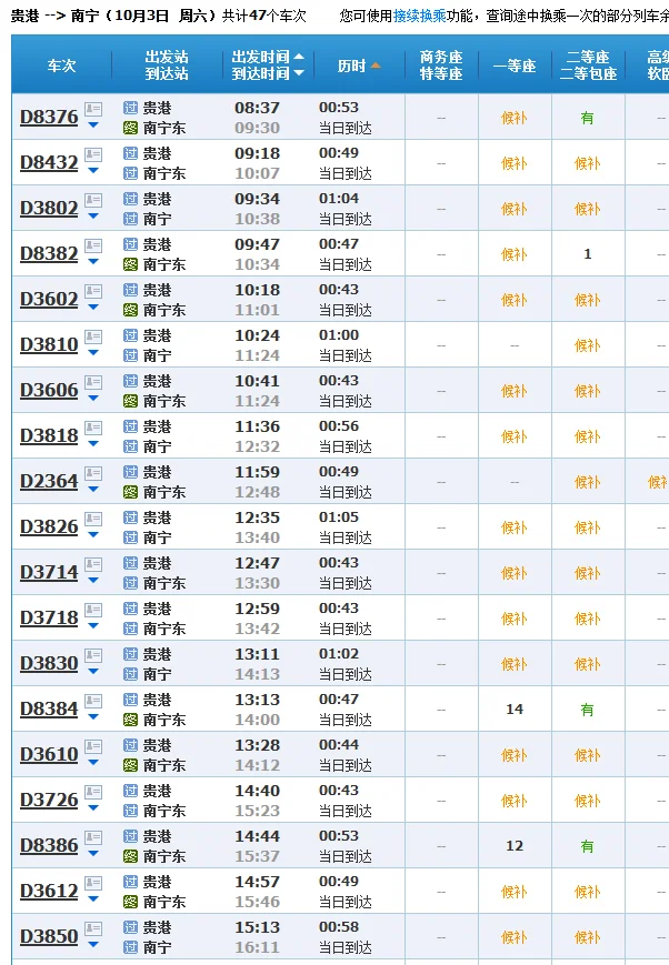 动车南宁东到贵港高铁站需要多长时间(南宁至贵港高铁时刻表)5