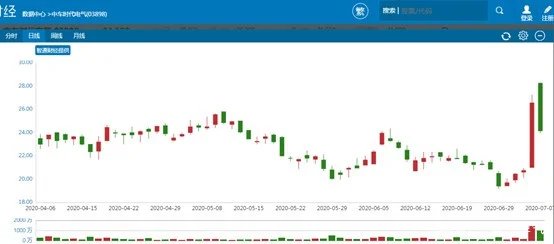 已批复的轨道交通第三期建设规划包含哪些地铁线路（批复城市轨道交通建设项目）