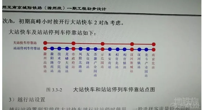 安徽省滁州市有几条高铁(轻轨)(滁宁轨道交通表)