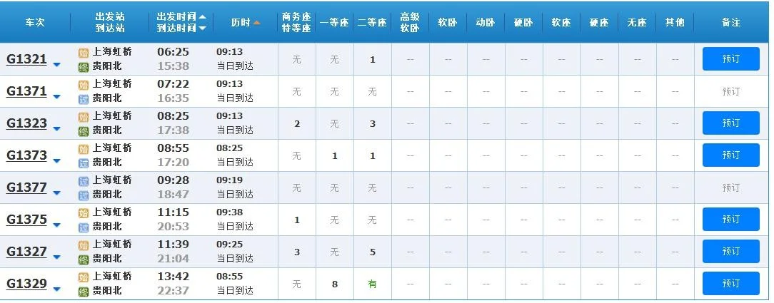 高铁2334次列车途径停靠站（上海到三穗高铁）