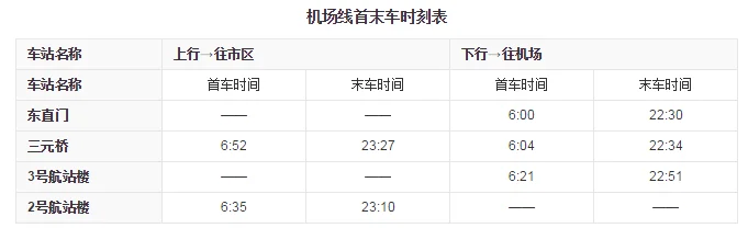 请问地铁10号线到首都机场T3怎么走详细路线谢谢（10号地铁去机场走哪个方向）