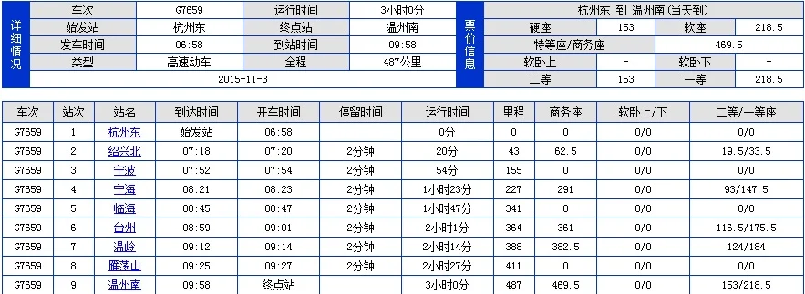 高铁2334次列车途径停靠站(杭州到宁海高铁时刻表)4