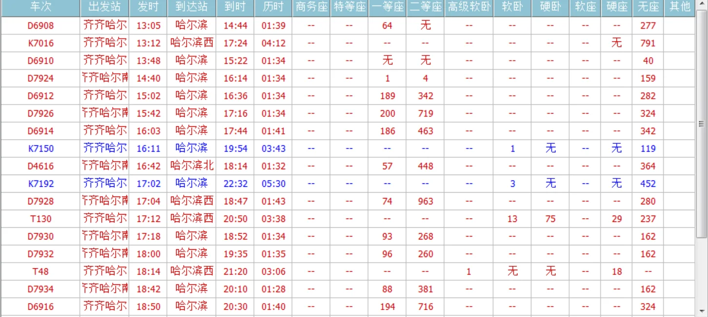 齐齐哈尔到哈尔滨的高铁的时刻表(齐哈尔市到哈尔滨高铁)5