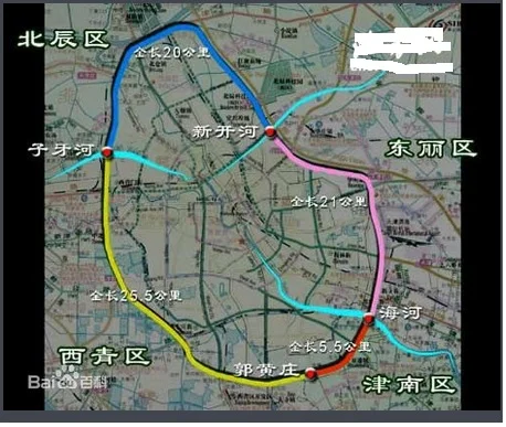 天津哪个地铁站不限号（天津外环线地铁）