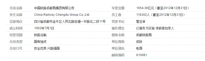 哪些省属于成都铁路局（四川成都铁路公告）