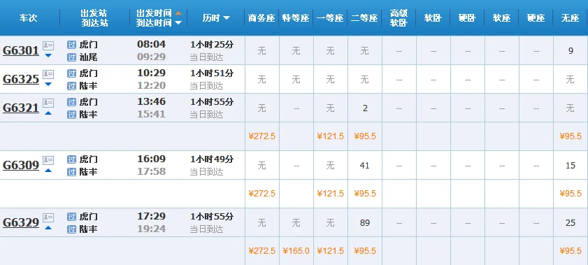 虎门到潮汕高铁经过哪些站（陆丰到虎门的高铁）