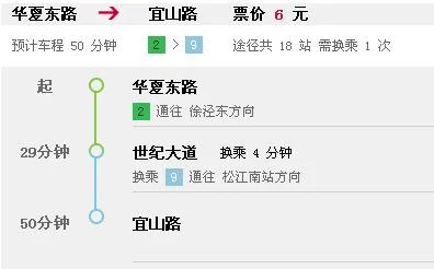 上海地铁华夏东路站（华夏东路到广兰路地铁线）