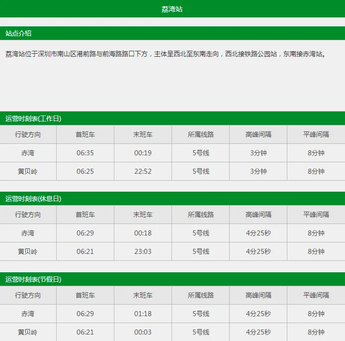 地铁罗湖站到火车站哪个囗下（罗湖火车站到荔湾地铁口）2