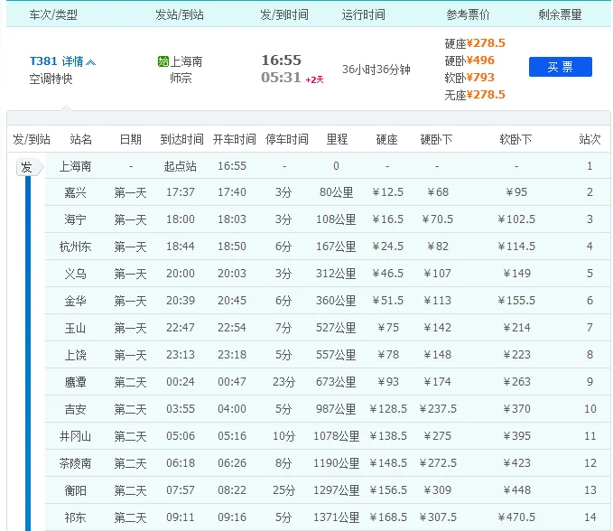 昆明铁路局的管辖范围（师宗铁路局）