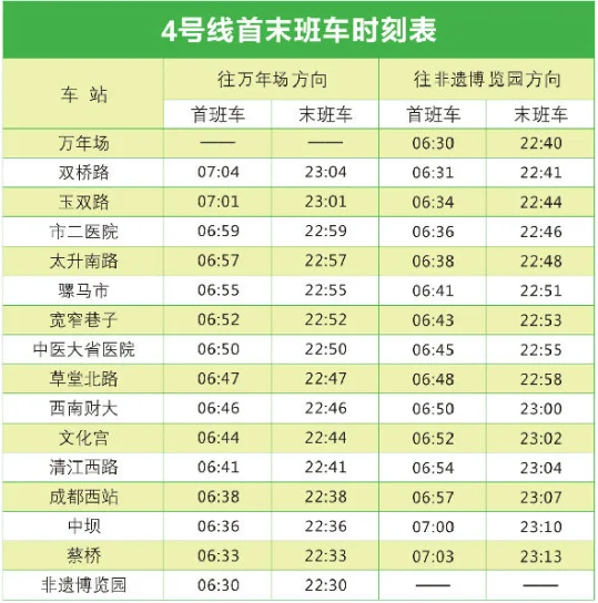 成都地铁新的线路有哪些(11月4日成都地铁站)4