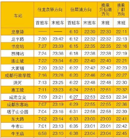 成都地铁几点上班几点下班（龙泉驿地铁时间表）2