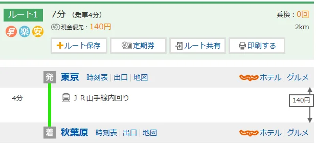 日本地铁进出口最多的有多少个是哪一站（秋叶原的地铁站出口）5