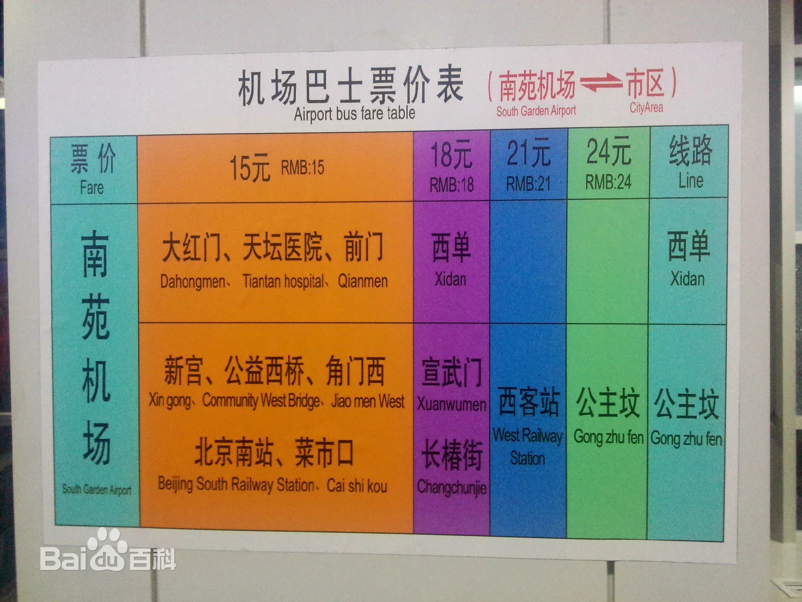 离北京市南苑机场最近的地铁站是哪个(北京地铁南苑机场)2